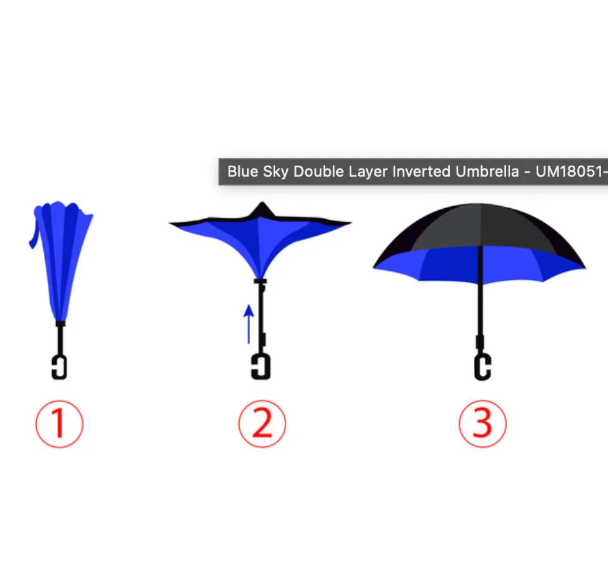 Inverted Umbrella Constellation